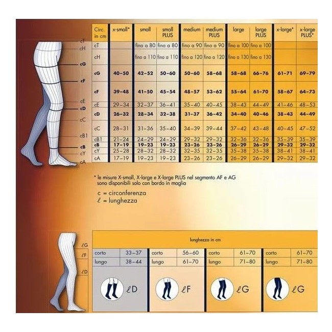 Sigvaris 702 Essential classical AF CCL2