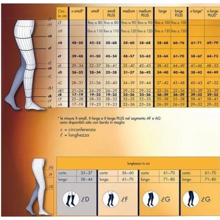 Sigvaris 702 Essential classical AF CCL2