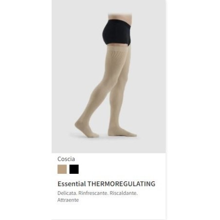 Sigvaris Thermoregulating AG CCL2