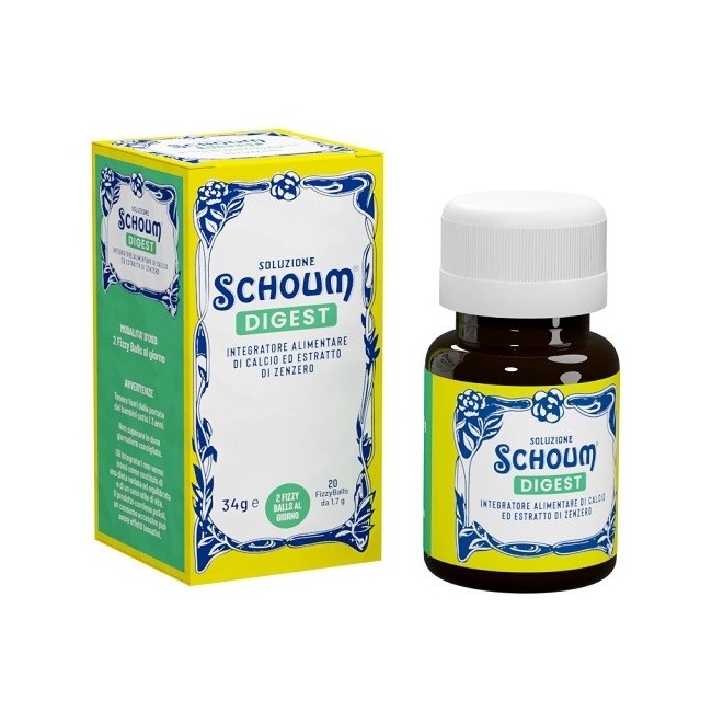 Soluzione schoum digest 