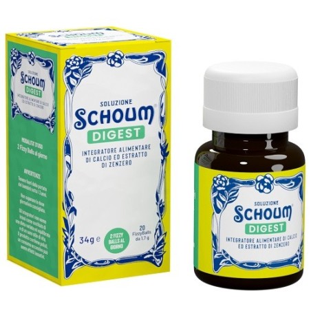Soluzione schoum digest 