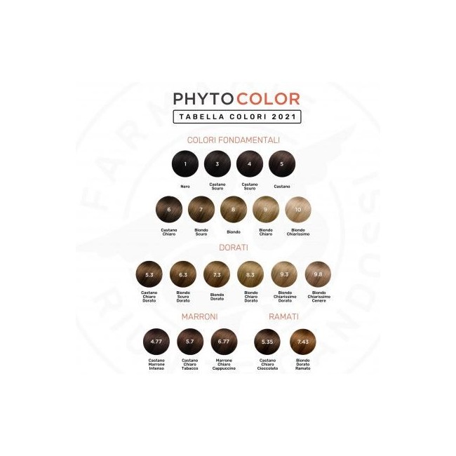 Phyto Color Kit tintura Phyto Color Kit tintura