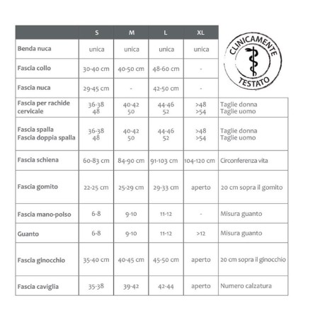 My benefit My mobilitas fascia guanto