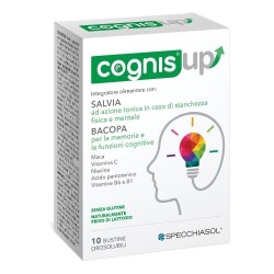 Specchiasol Cognis Up 
