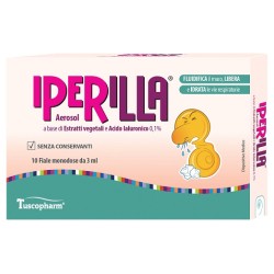 Aerosol Iperilla