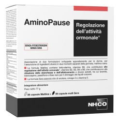Aminopause