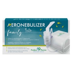 Prodeco Pharma Aeronebulizer Family
