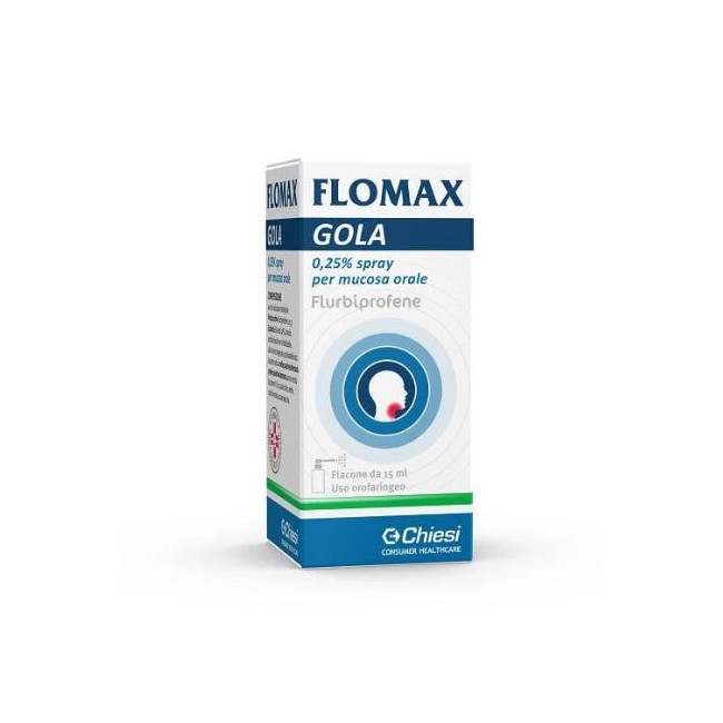 Flomax Gola
