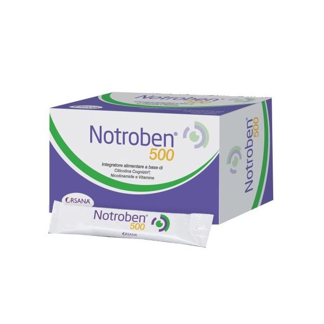 Notroben 500 Notroben 500
