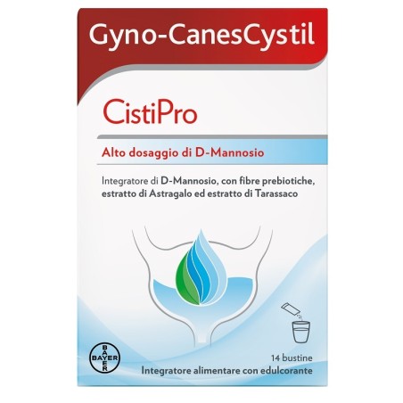 Cistipro