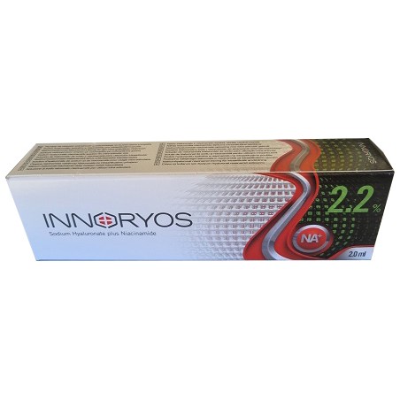 Innoryos 2,2%