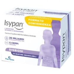 Isypan Disbiosi