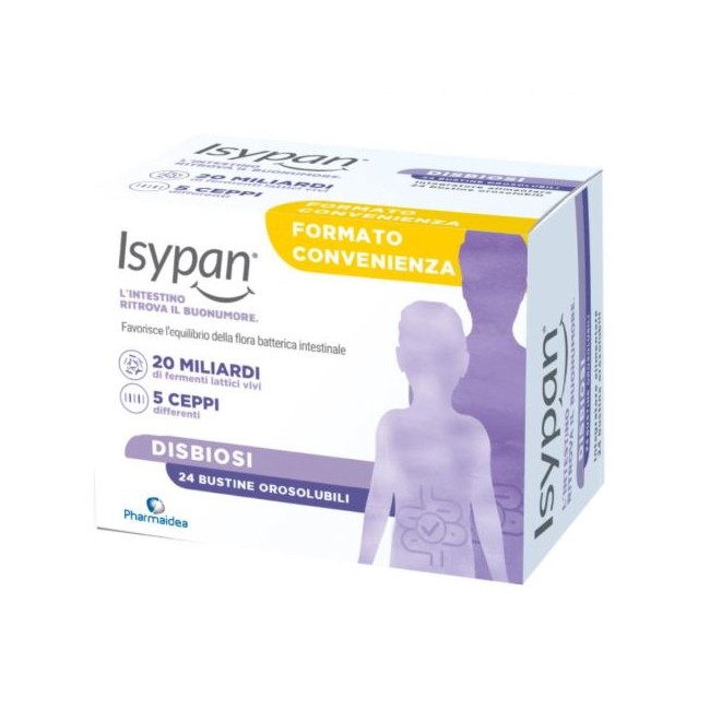 Isypan Disbiosi