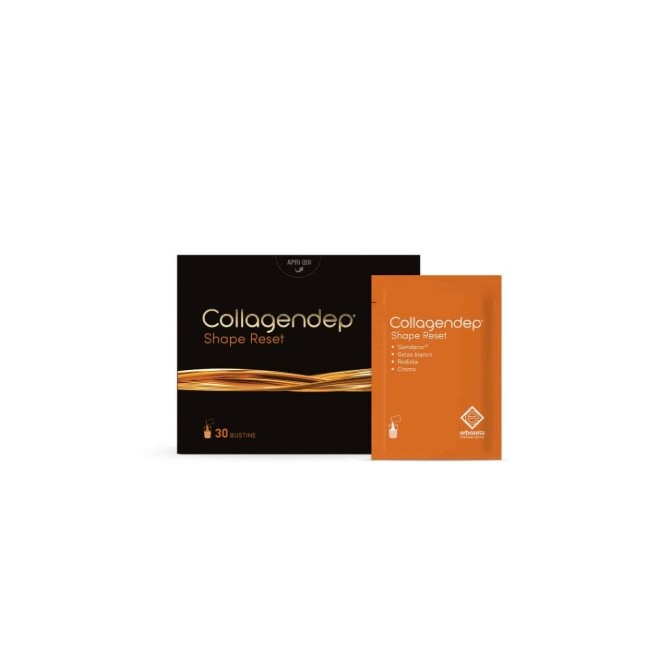 Collagendep shape reset