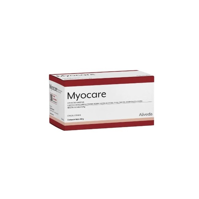 Aliveda Myocare