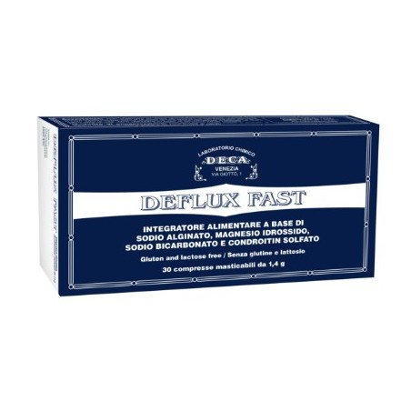 Deflux fast