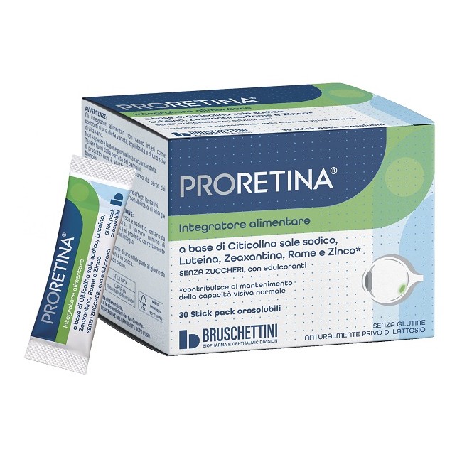 Proretina