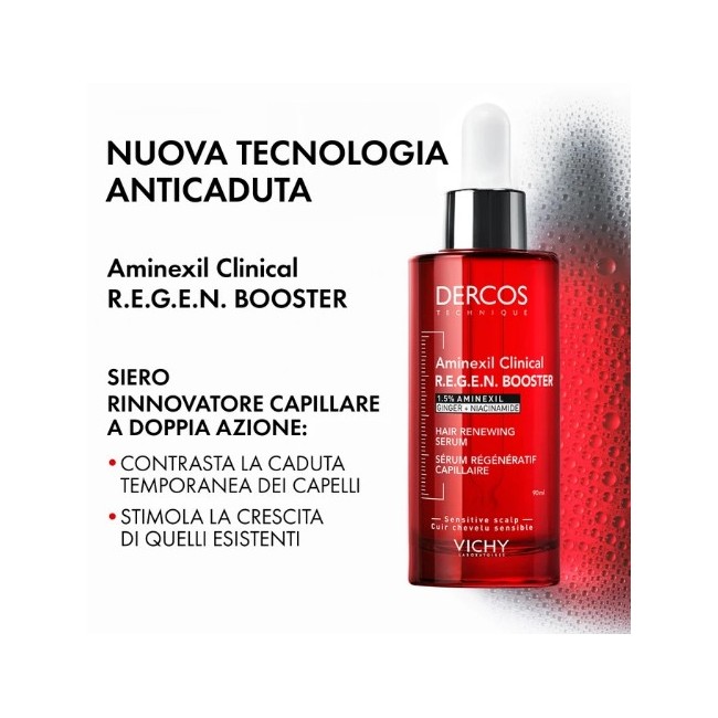 Aminexil Regen Siero