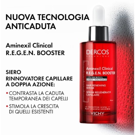 Aminexil Regen Siero
