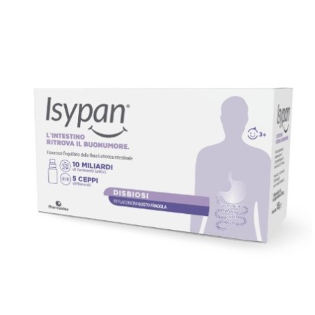 Isypan Disbiosi Isypan Disbiosi