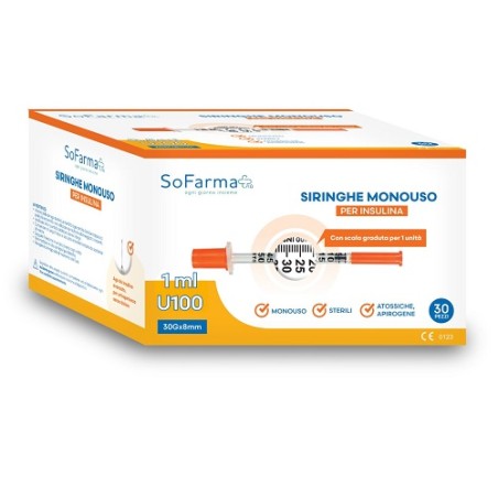 So. Farma. Morra Siringa Per Insulina