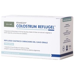 Remargin Colostrum Reflugel