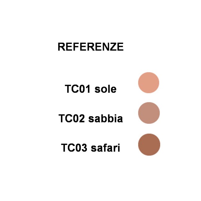 Euphidra Terra Mat Euphidra Terra Mat