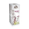 Influvin-t 60 Compresse 500 Mg Influvin-t 60 Compresse 500 Mg