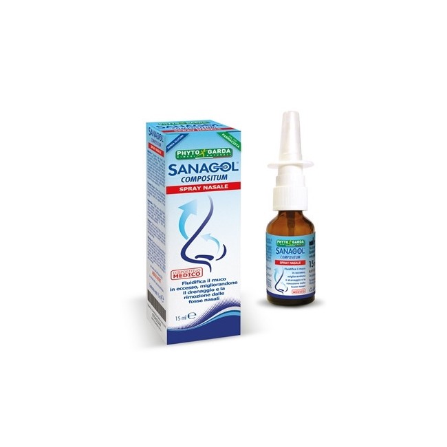 Sanagol Compositum Spray Nasale Dispositivo Medico 15ml Sanagol Compositum Spray Nasale Dispositivo Medico 15ml