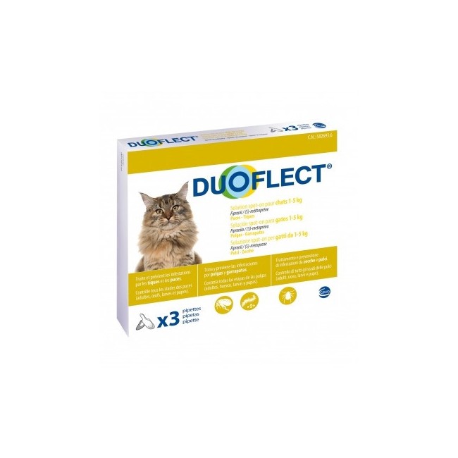 Duoflect Soluzione Per Gatti Da 1-5kg