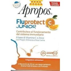 Apropos Fluprotect Junior 50 Ml