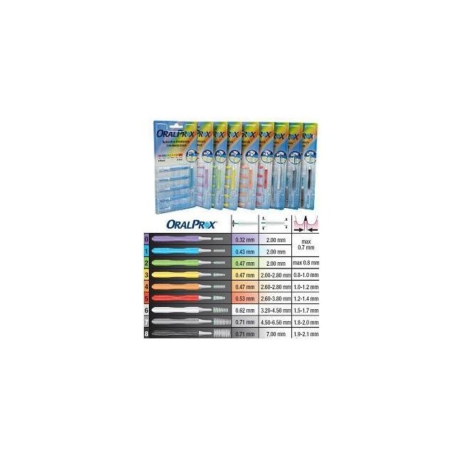 Oralprox scovolini blister misura 1 colore azzurro 5 pezzi Oralprox scovolini blister misura 1 colore azzurro 5 pezzi