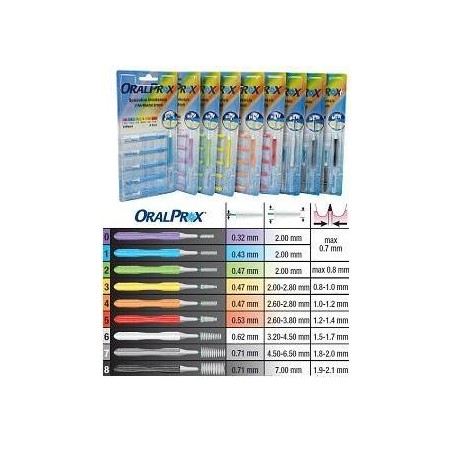 Oralprox scovolini blister misura 1 colore azzurro 5 pezzi Oralprox scovolini blister misura 1 colore azzurro 5 pezzi