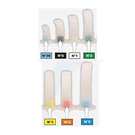 Pb pharma Cannula guedel 3 giallo sterile 1 pezzo