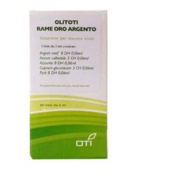 Olitoti Cu Au Ag 20f Glucosate