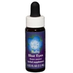 Baby Blue Eyes Essenza 7,4ml