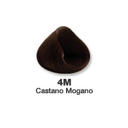 Herbatint Colorazione Naturale Tinte 135 Ml Herbatint Colorazione Naturale Tinte 135 Ml