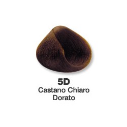 Herbatint Colorazione Naturale Tinte 135 Ml Herbatint Colorazione Naturale Tinte 135 Ml