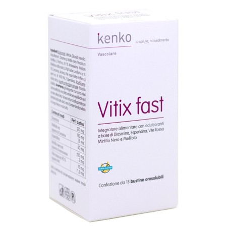 Kenko Vitix Fast