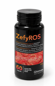 Zefyros Ghimas