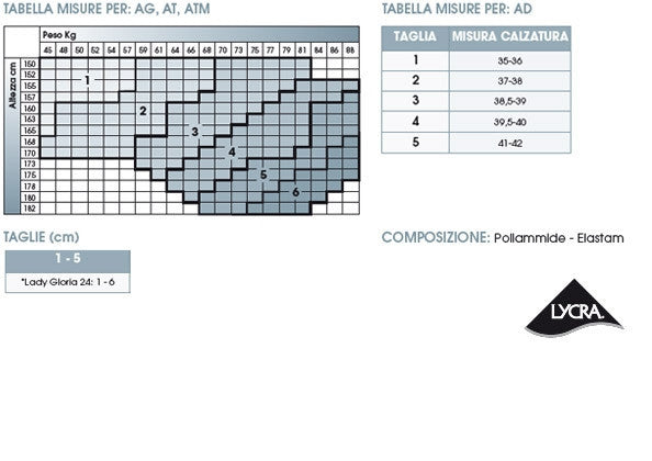 Ladygloria 18 Colgest Compressione 140 Nero