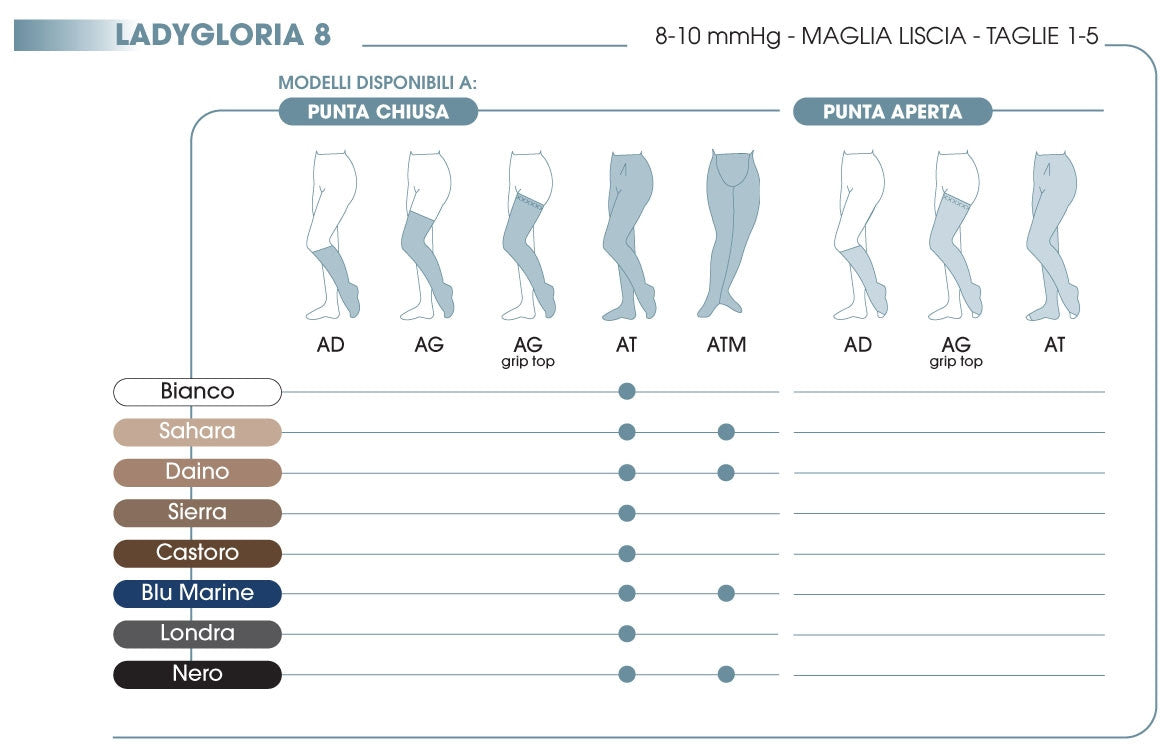 Ladygloria 18 Colgest Compressione 140 Nero