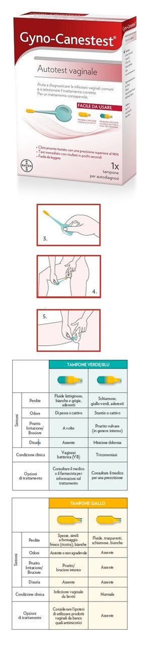 Gyno-canestest Tampone Vaginale