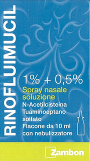 Rinofluimucil spray Nasale
