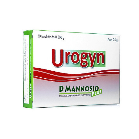 urogyn