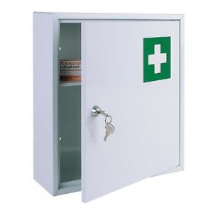 Armadietto per i medicinali: controllo
