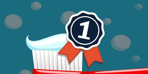 I migliori dentifrici in commercio